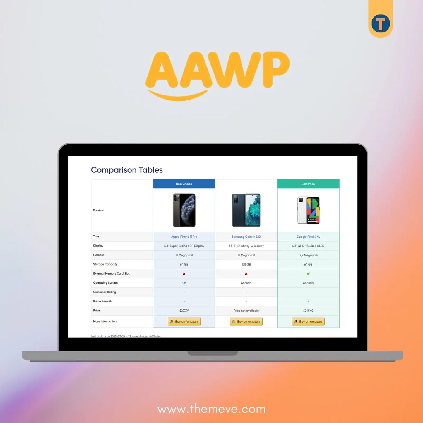 AAWP Plugin for WordPress